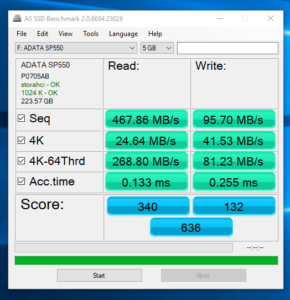 [PL] Dysk SSD Transcend 230S – 512GB
