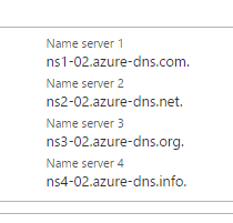[PL] Przenosimy obsługę domeny Internetowej do Azure